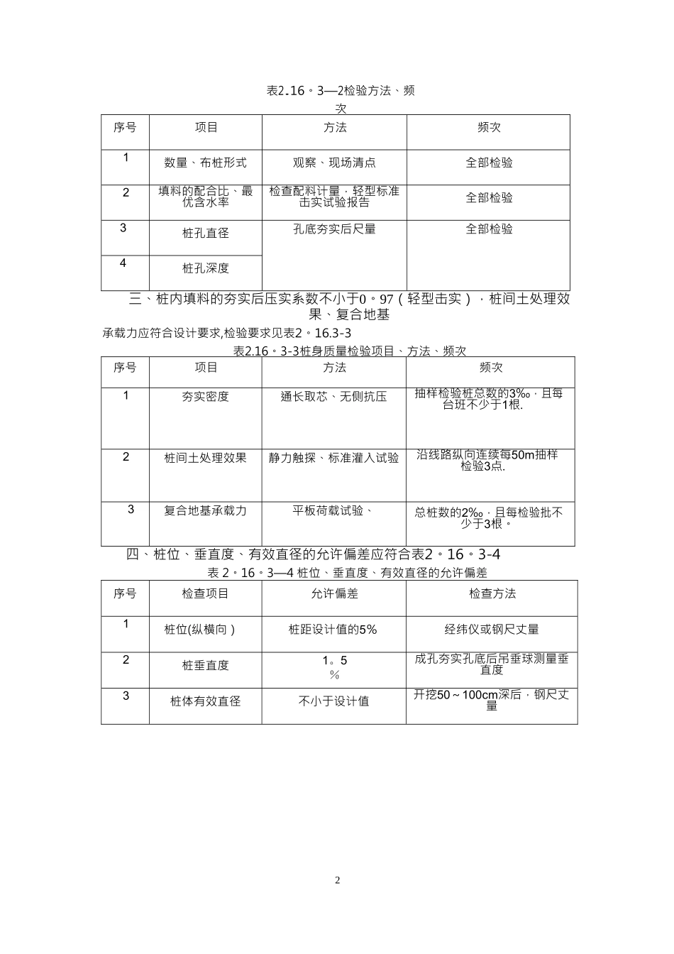 柱锤冲扩桩施工工艺_第2页