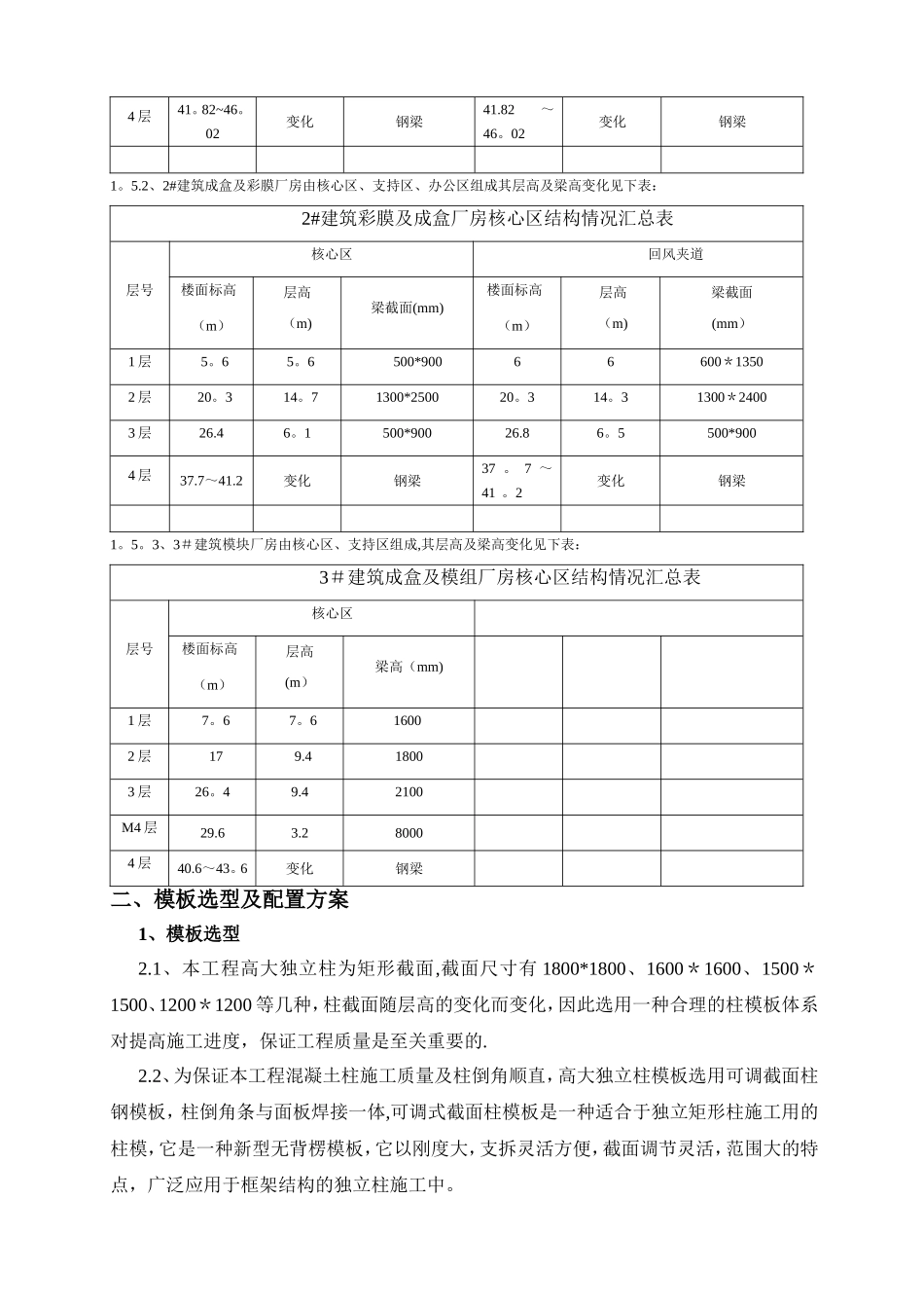 柱钢模板专项施工方案-2_第2页