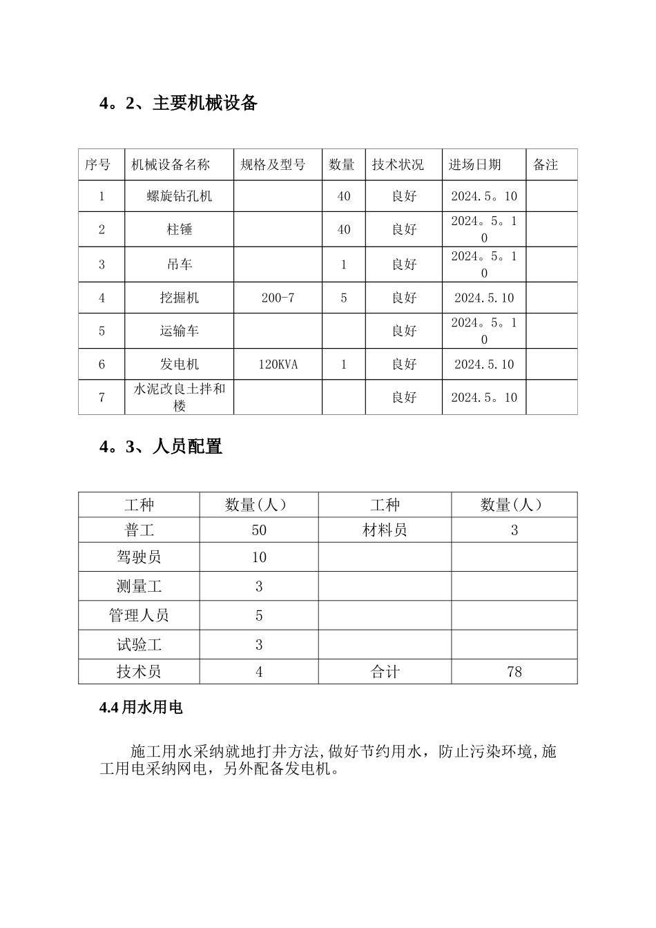 柱锤冲扩桩施工组织设计_第3页