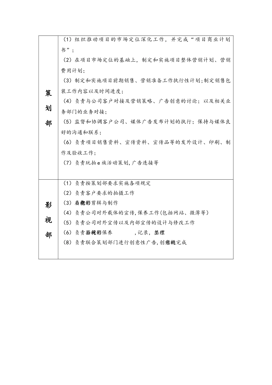 柳微雅文化传媒公司组织架构及岗位职责_第2页