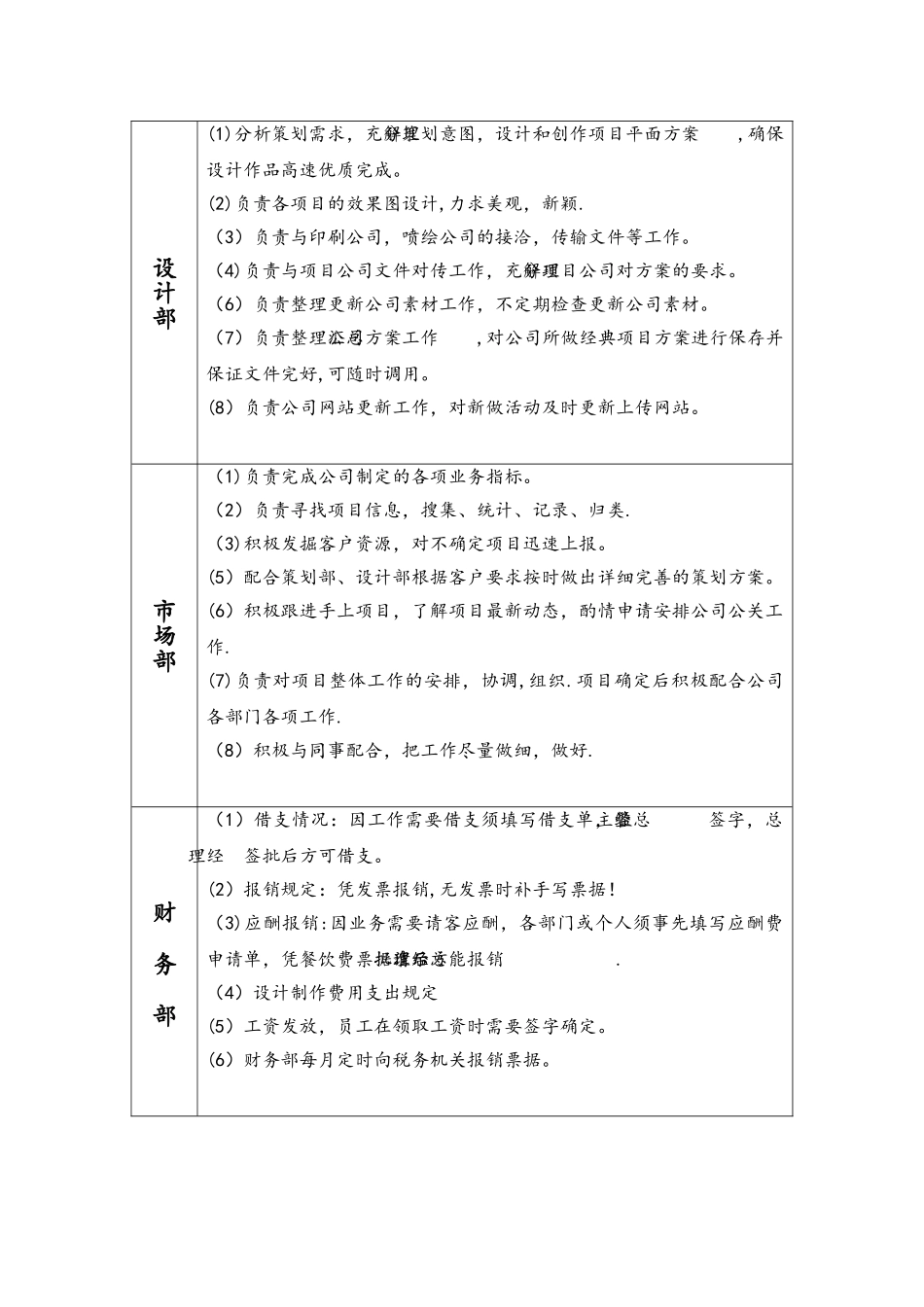 柳微雅文化传媒公司组织架构及岗位职责_第3页