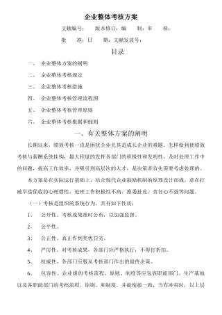 2025年整体目标绩效管理方案全套