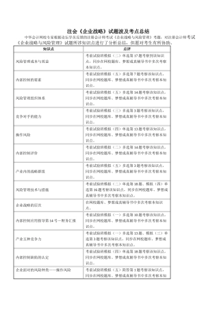 2025年注会《公司战略》试题涉及考点总结