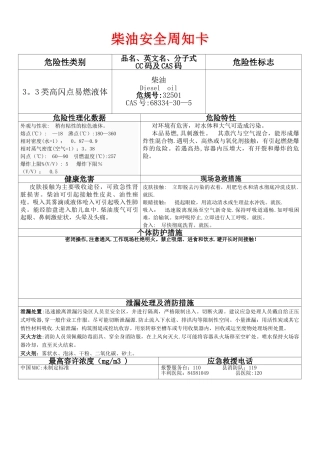 柴油安全周知卡