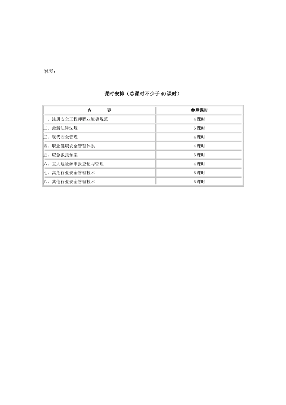 2025年注册安全工程师再教育_第3页