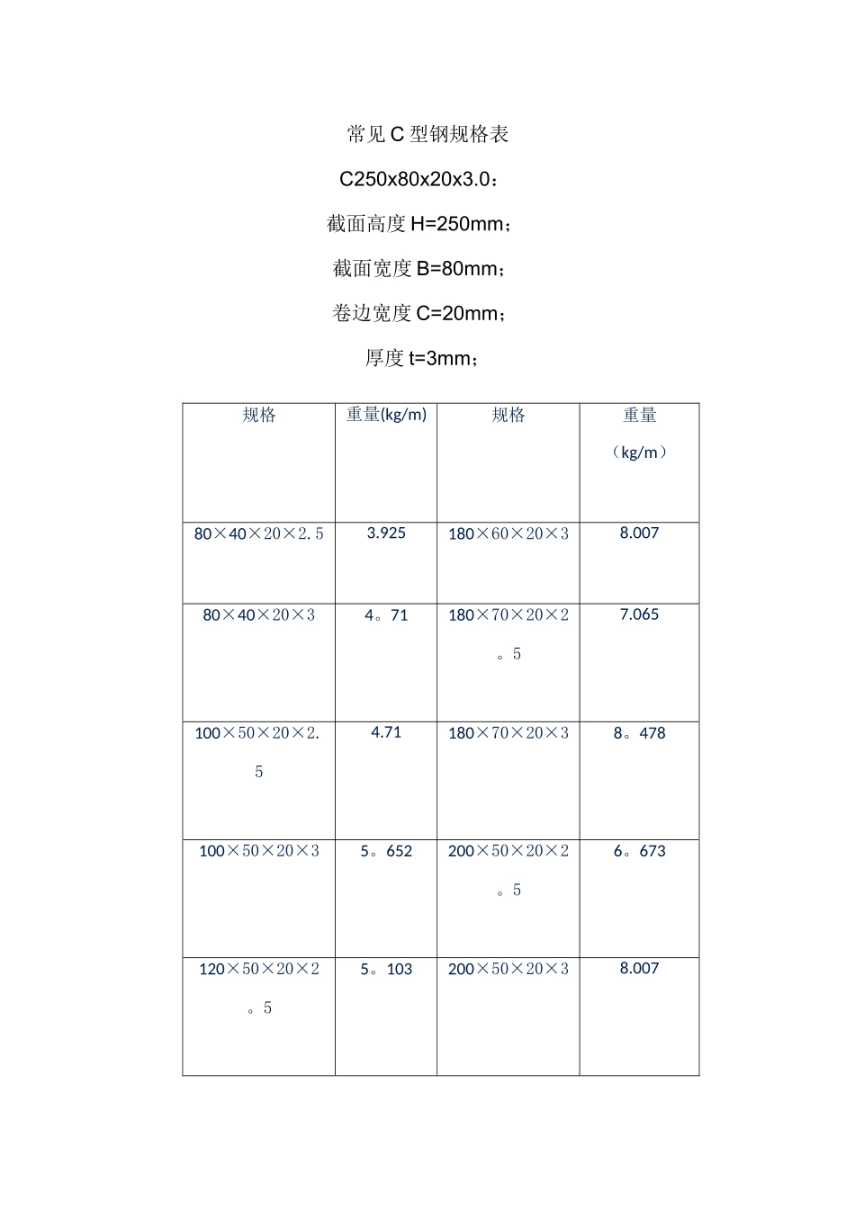 标准C型钢规格表_第1页