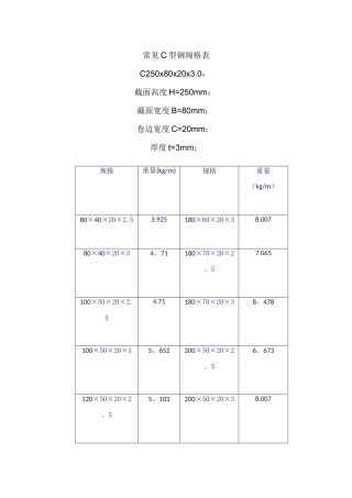标准C型钢规格表