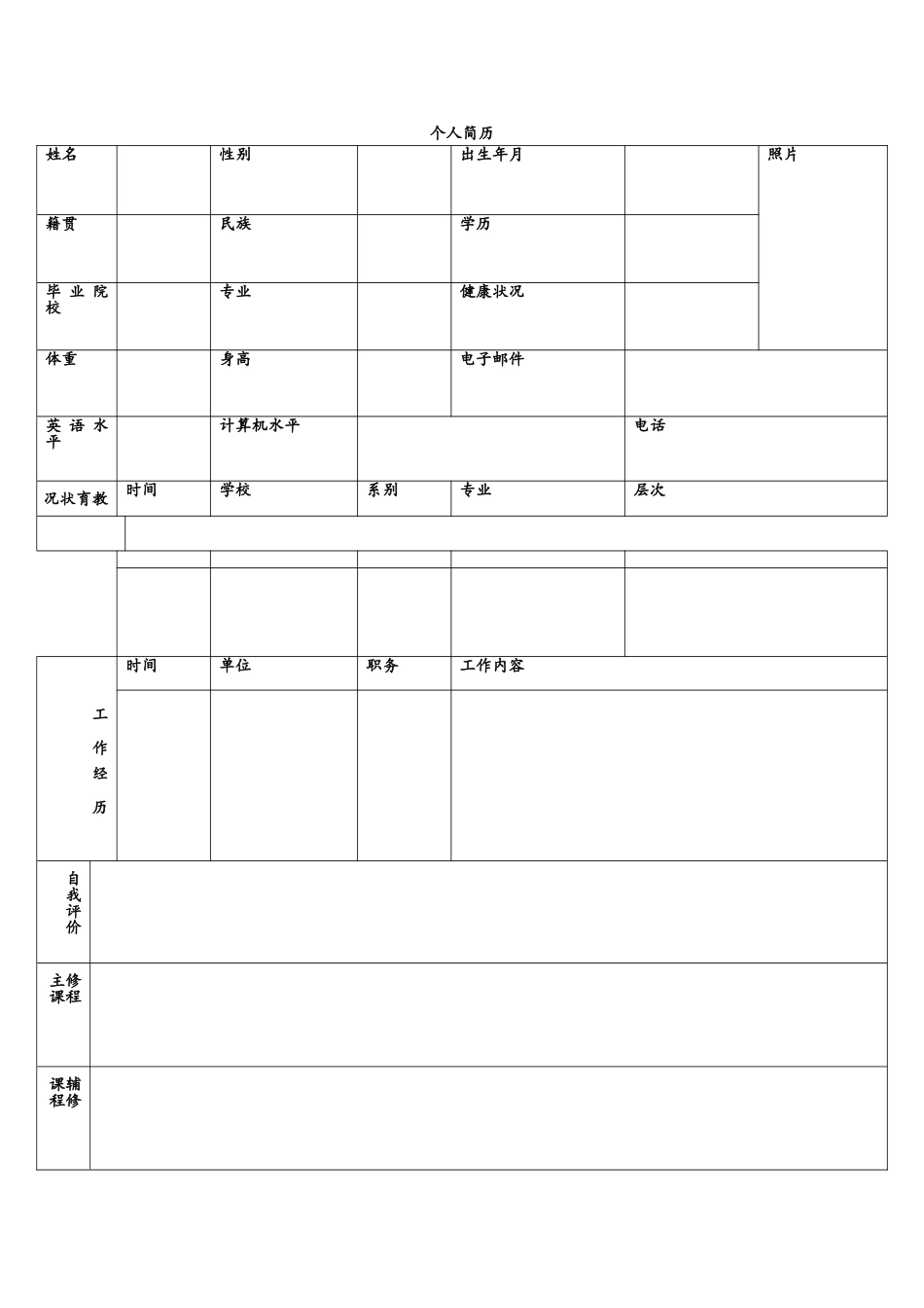 标准、正规个人简历表格_第3页