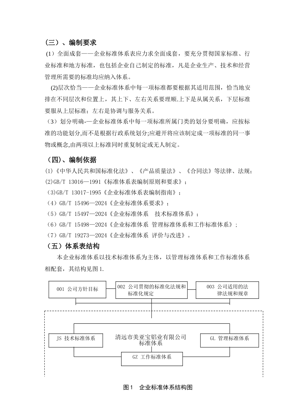 标准体系表编制说明_第2页
