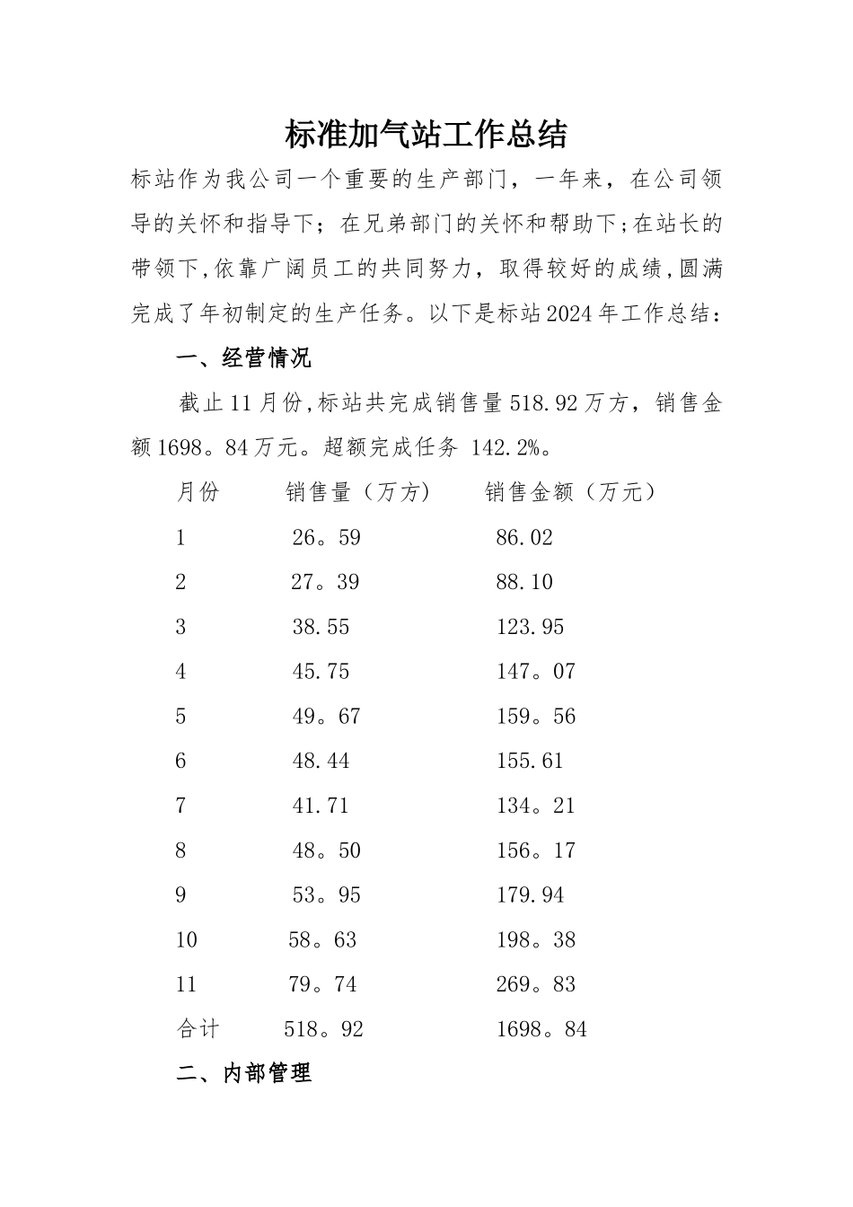 标准加气站工作总结_第1页