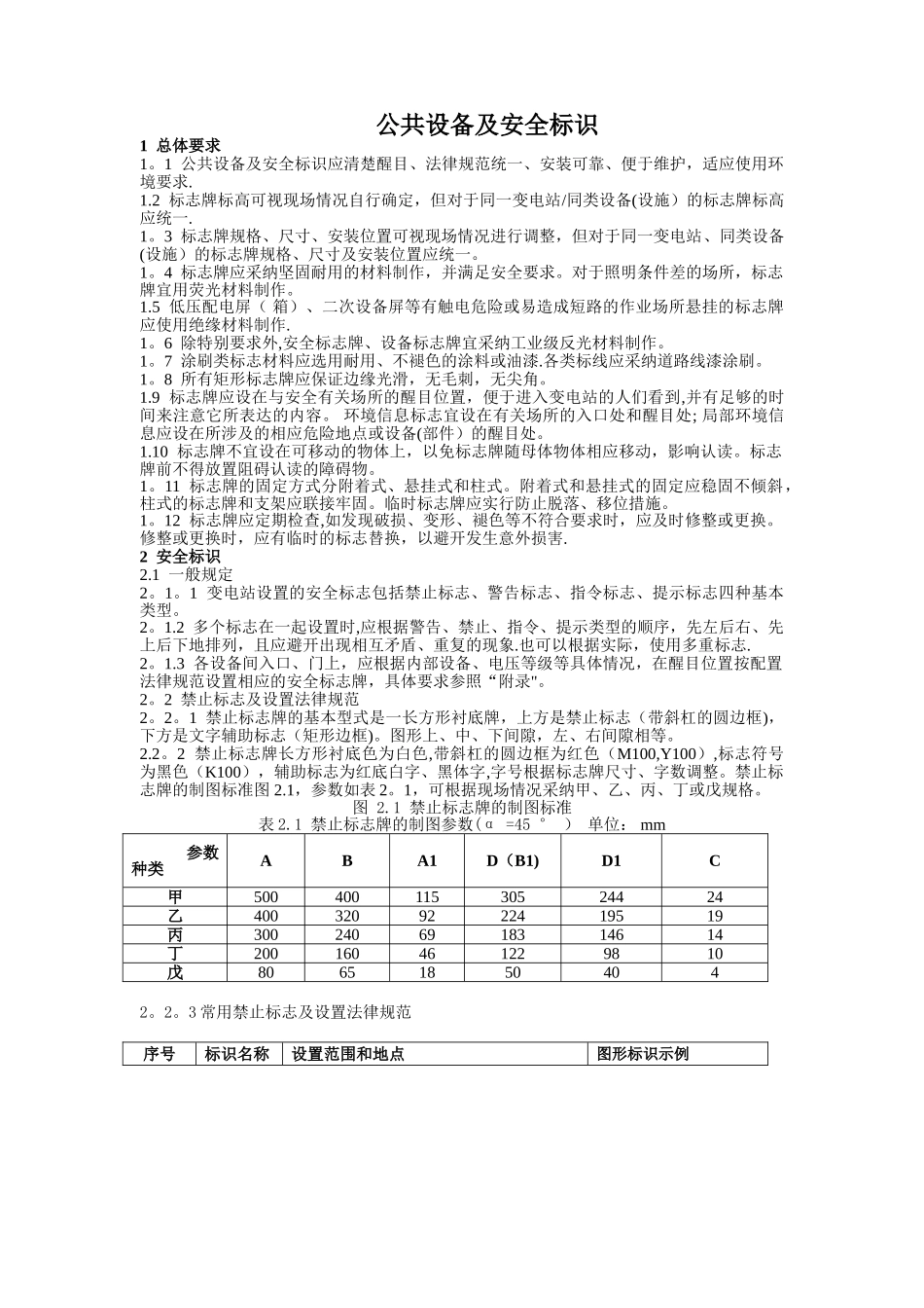 标准化变电站建设实施规范_第2页