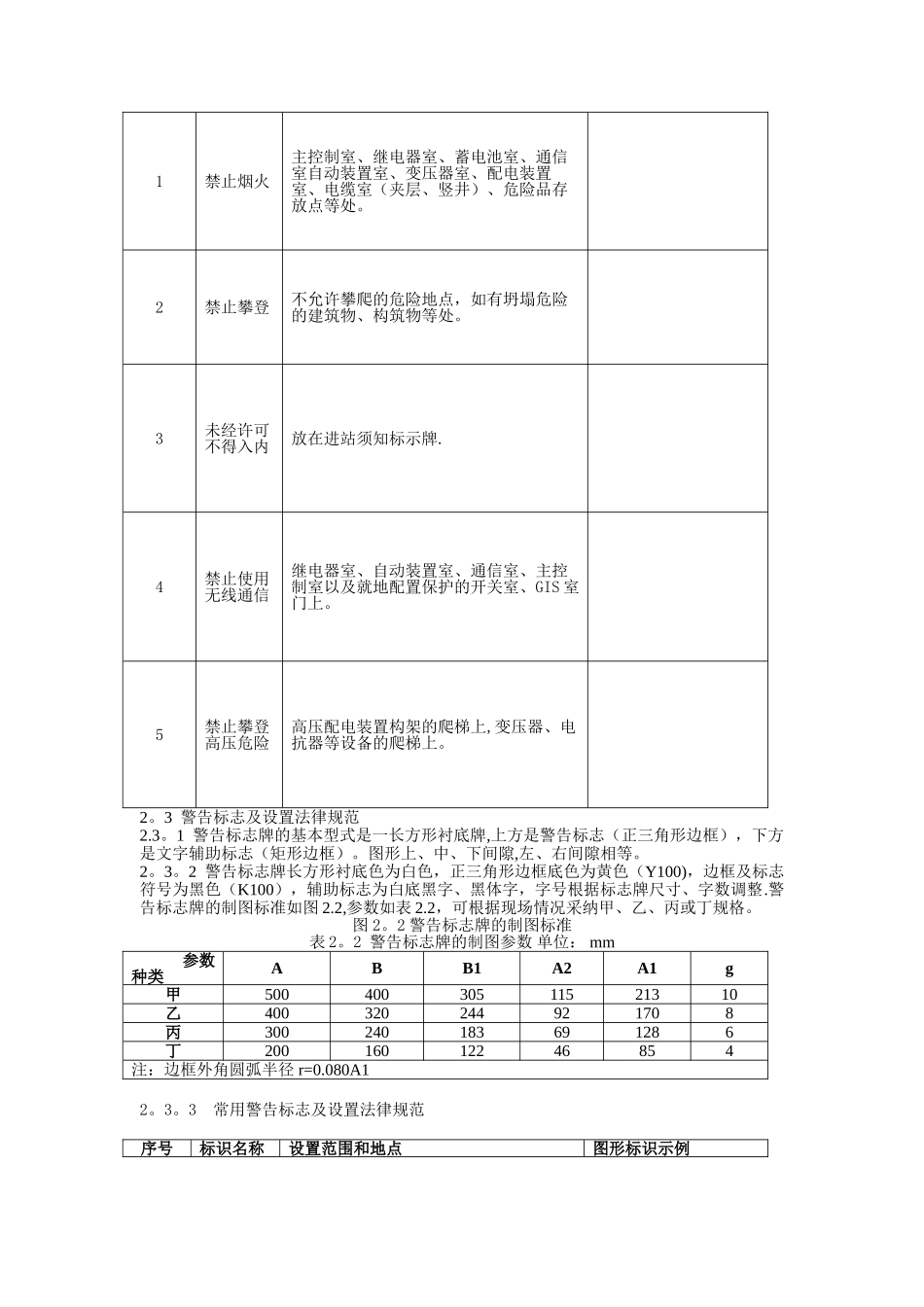 标准化变电站建设实施规范_第3页