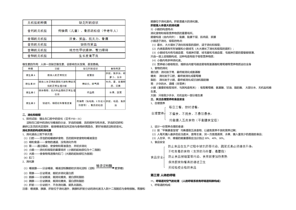 2025年人教七年级生物下册知识点汇总_第2页