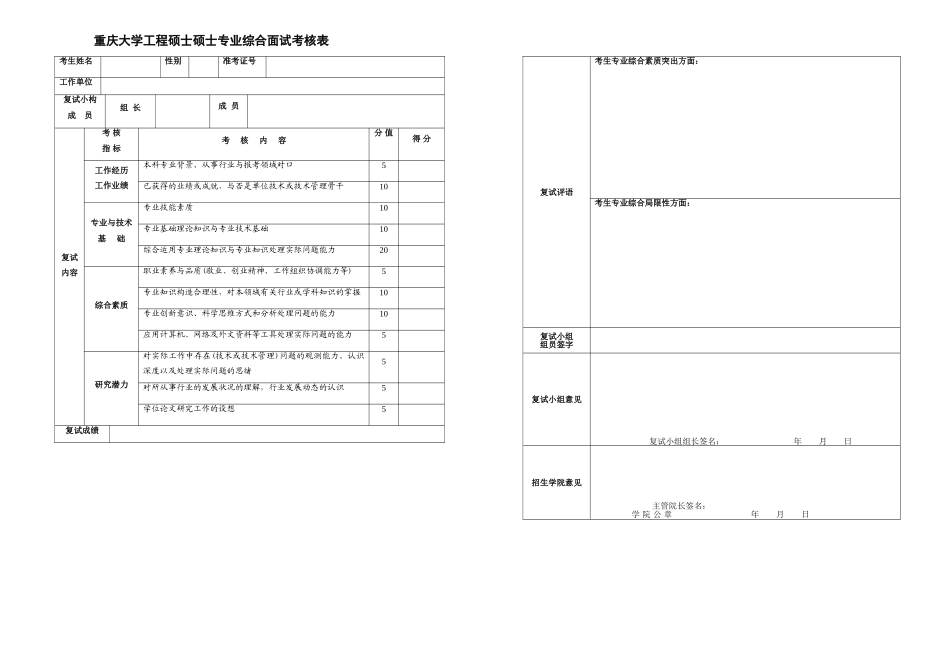 2025年重庆大学工程硕士研究生专业综合面试考核表_第1页