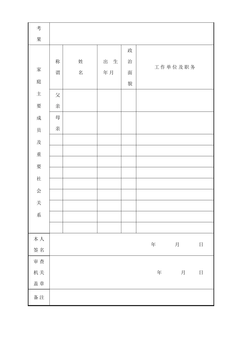 标准化干部简况表_第3页