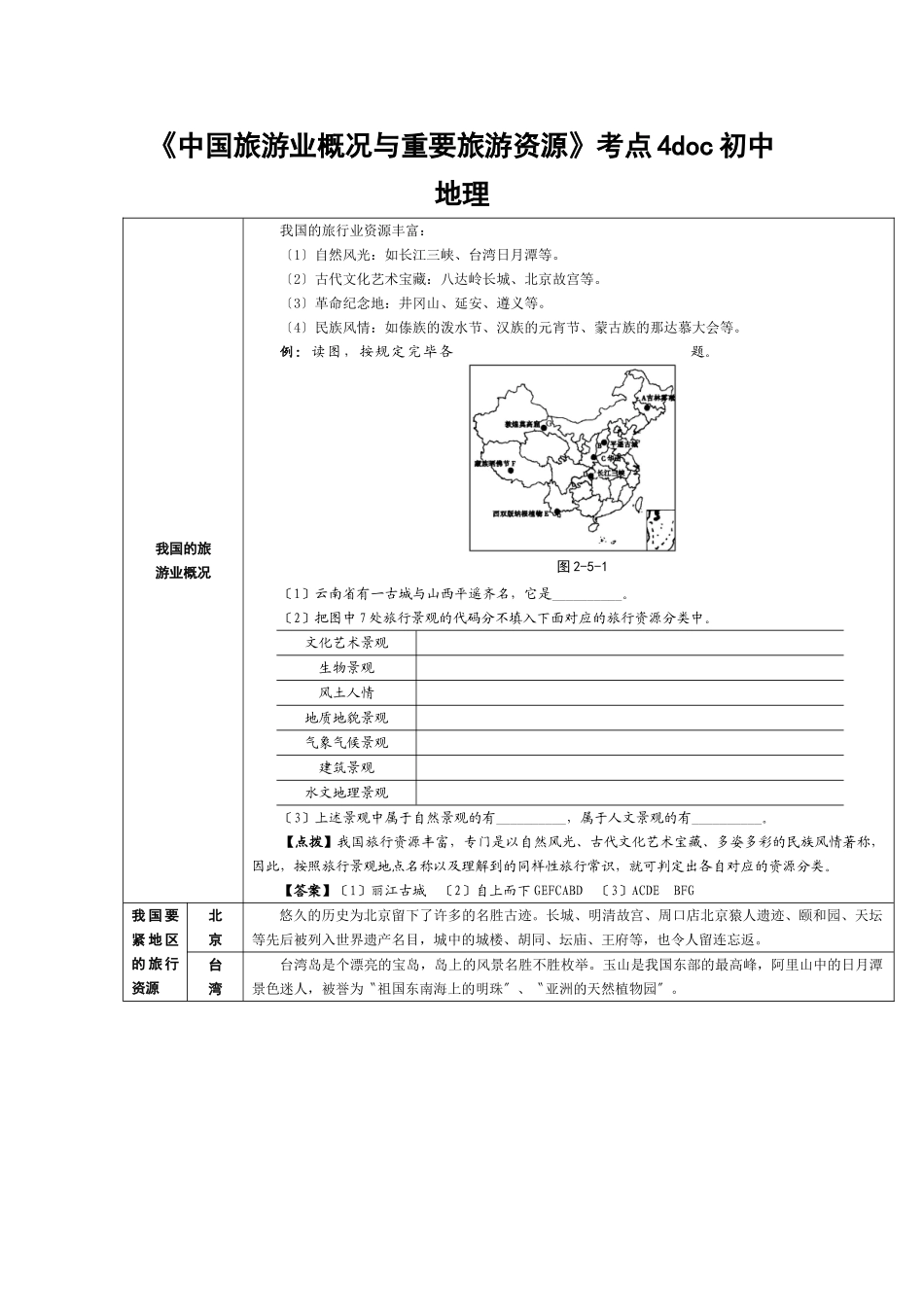 2025年《中国旅游业概况与主要旅游资源》考点4初中地理_第1页