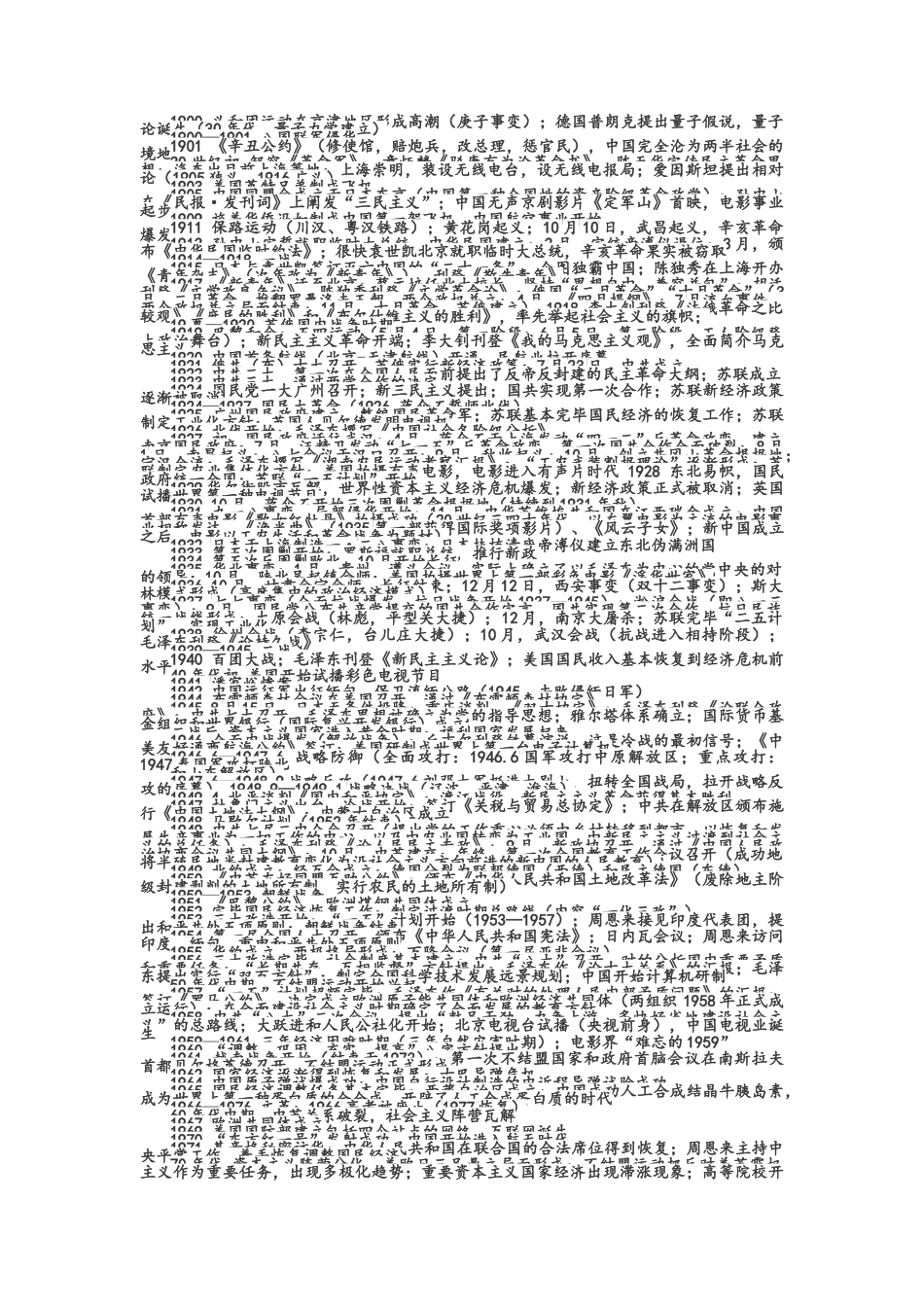 2025年高中历史知识点_第2页