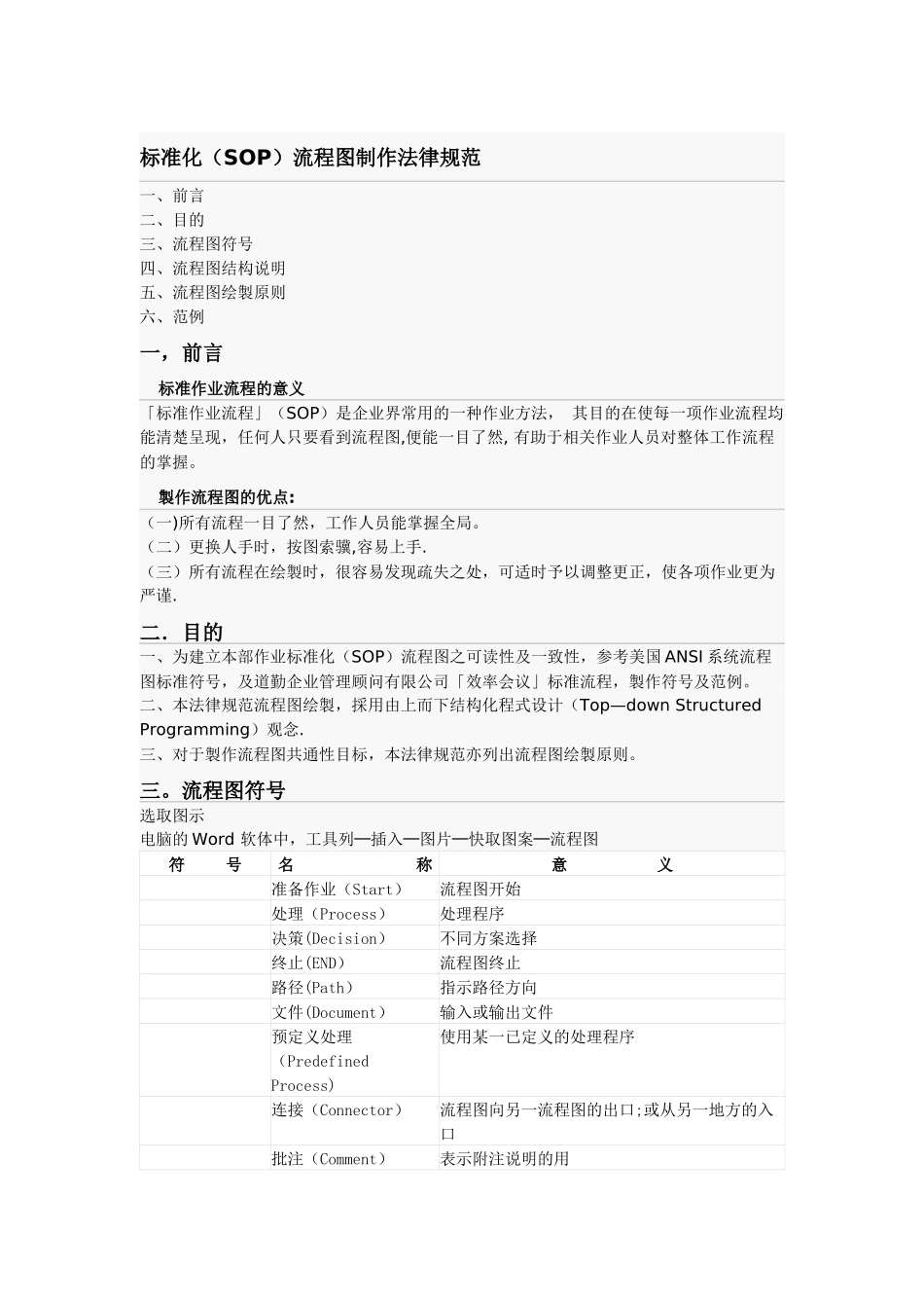 标准化流程图制作规范_第1页