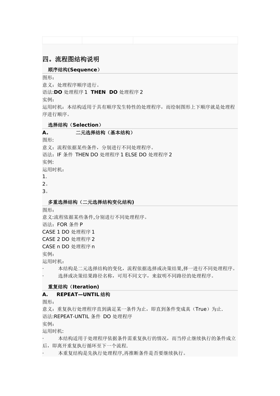 标准化流程图制作规范_第2页