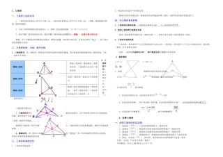 2025年有关三角形知识点汇总