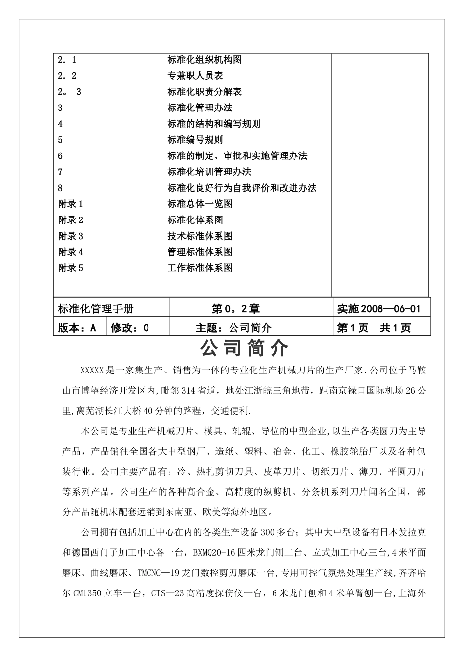 标准化管理手册_第2页