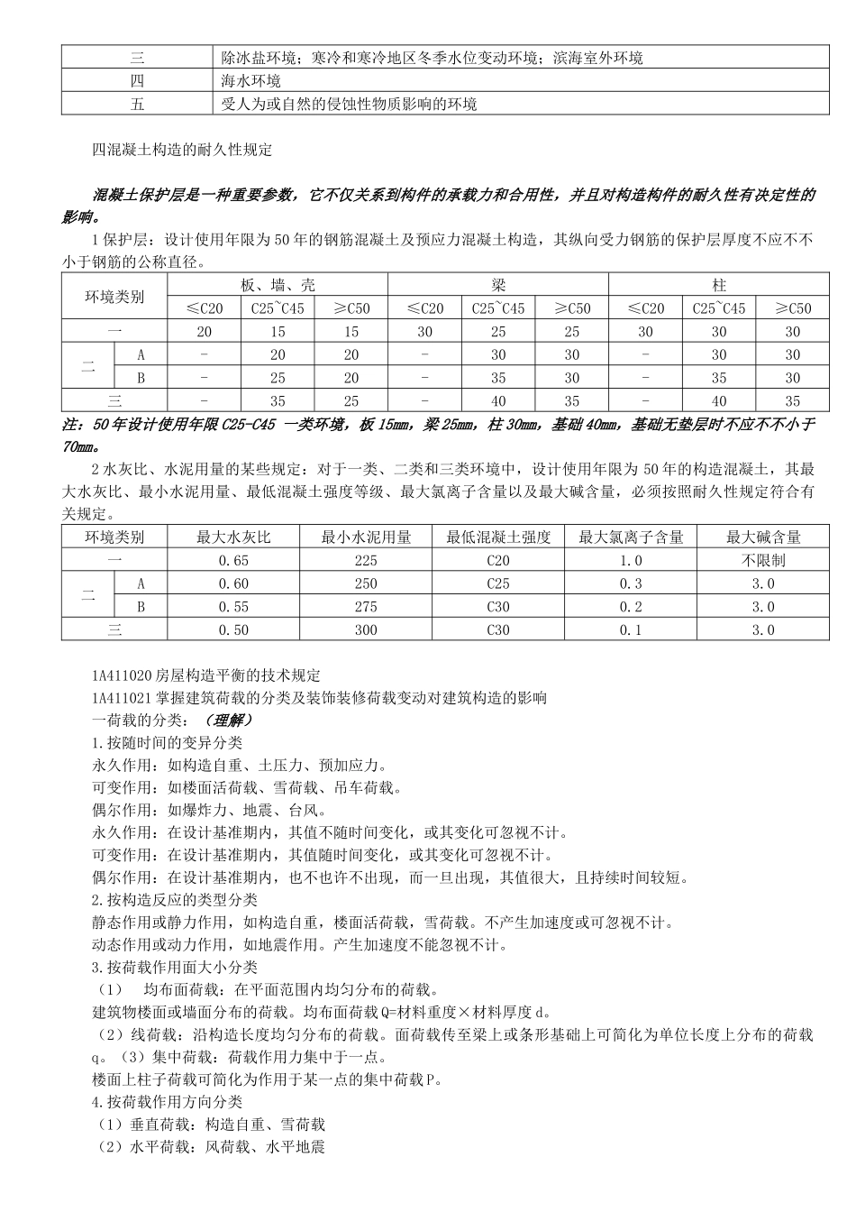 2025年建造师建筑工程管理与实务总结_第3页