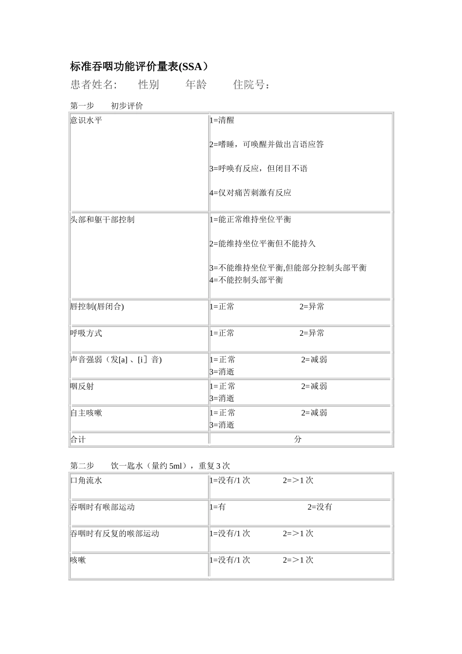 标准吞咽功能评价量表_第1页