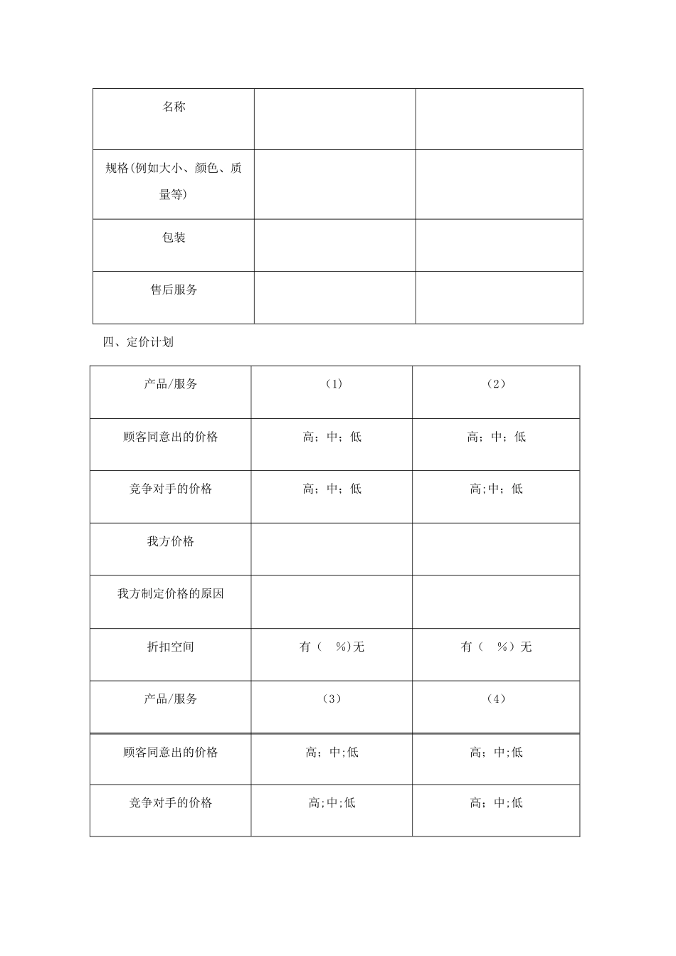 标准商业计划书_第3页