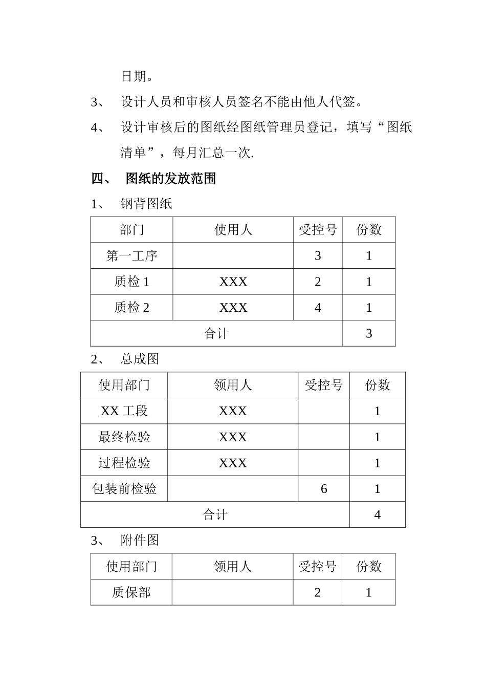 标准图纸管理流程_第2页