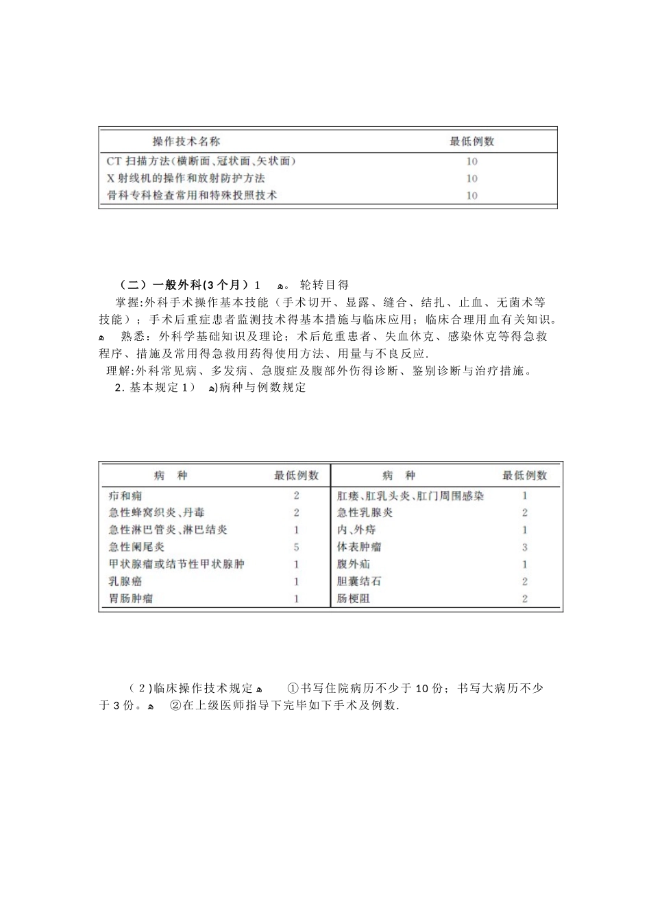 2025年骨科住院医师规范化培训内容与标准试行_第3页