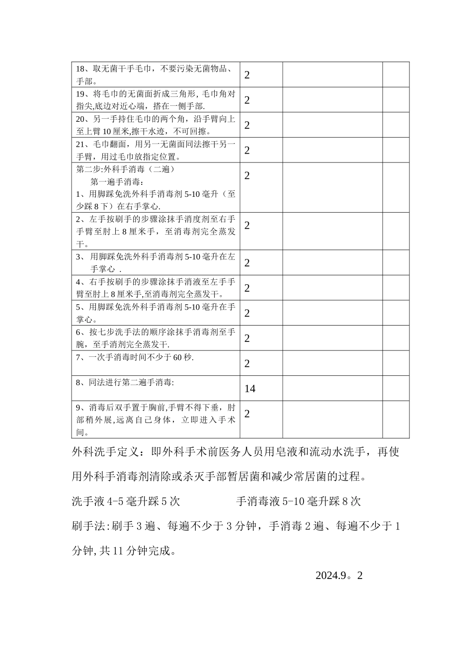 标准外科洗手操作考核评分表_第2页
