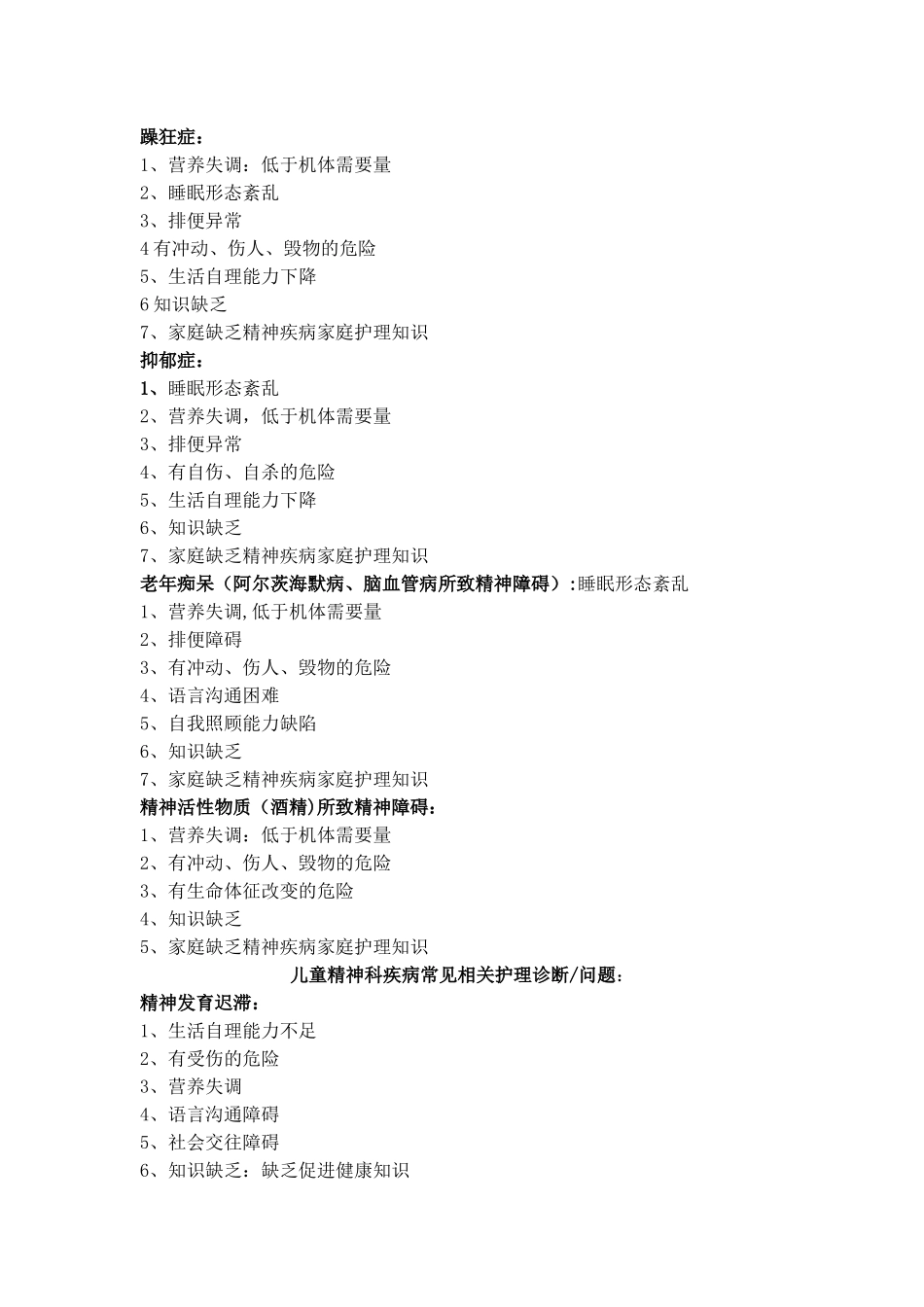 标准护理计划-精神科疾病常见相关护理诊断问题_第2页