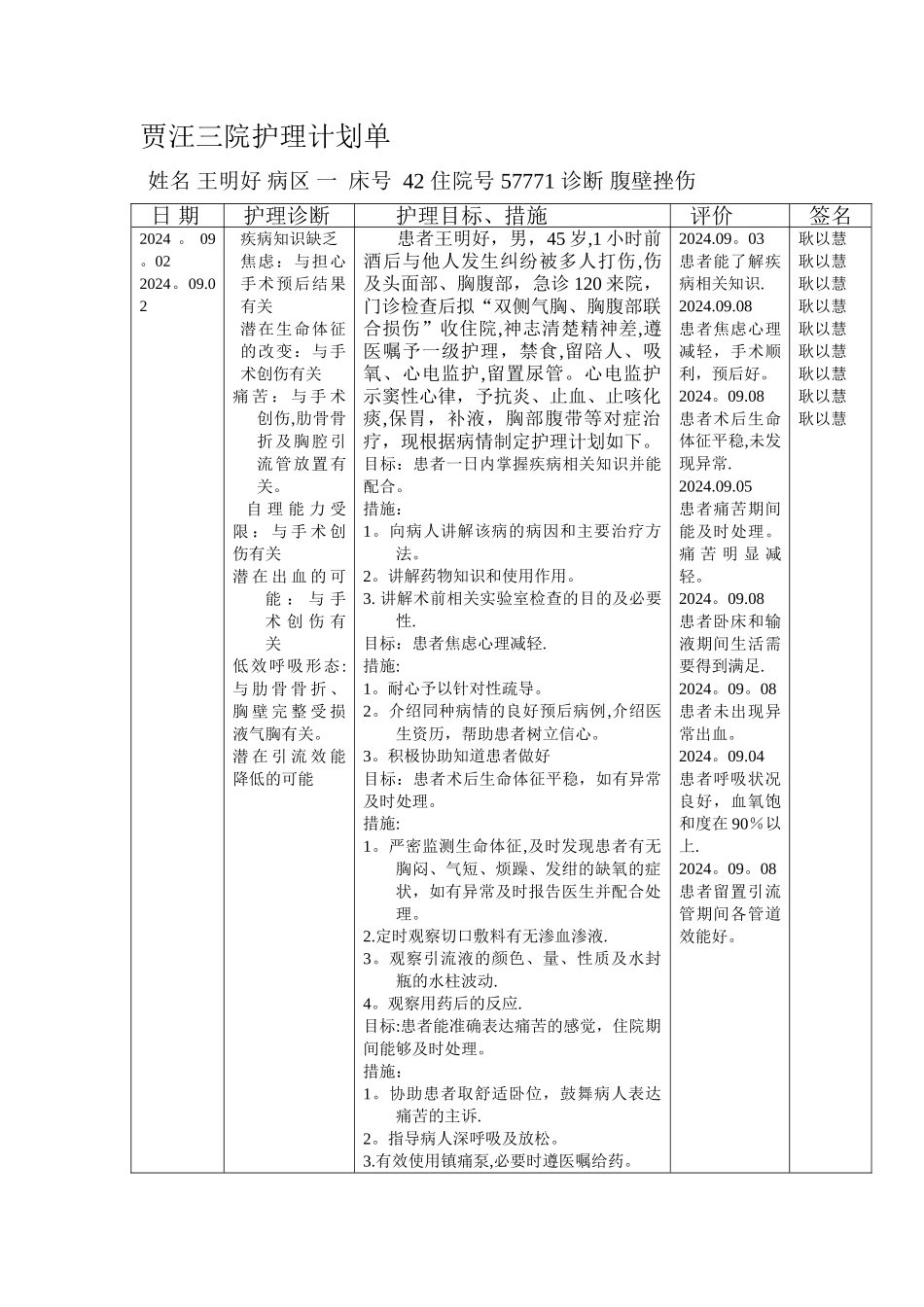 标准护理计划单格式_第1页
