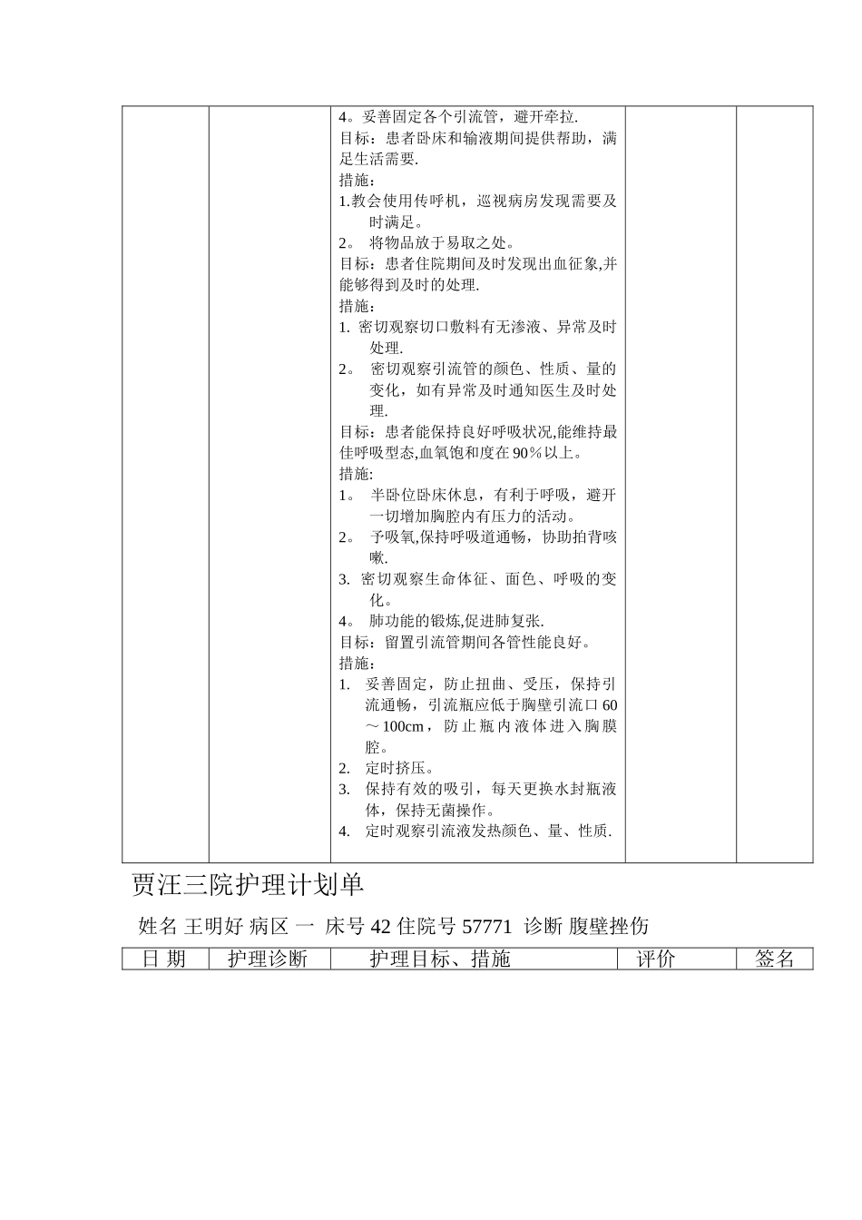 标准护理计划单格式_第2页