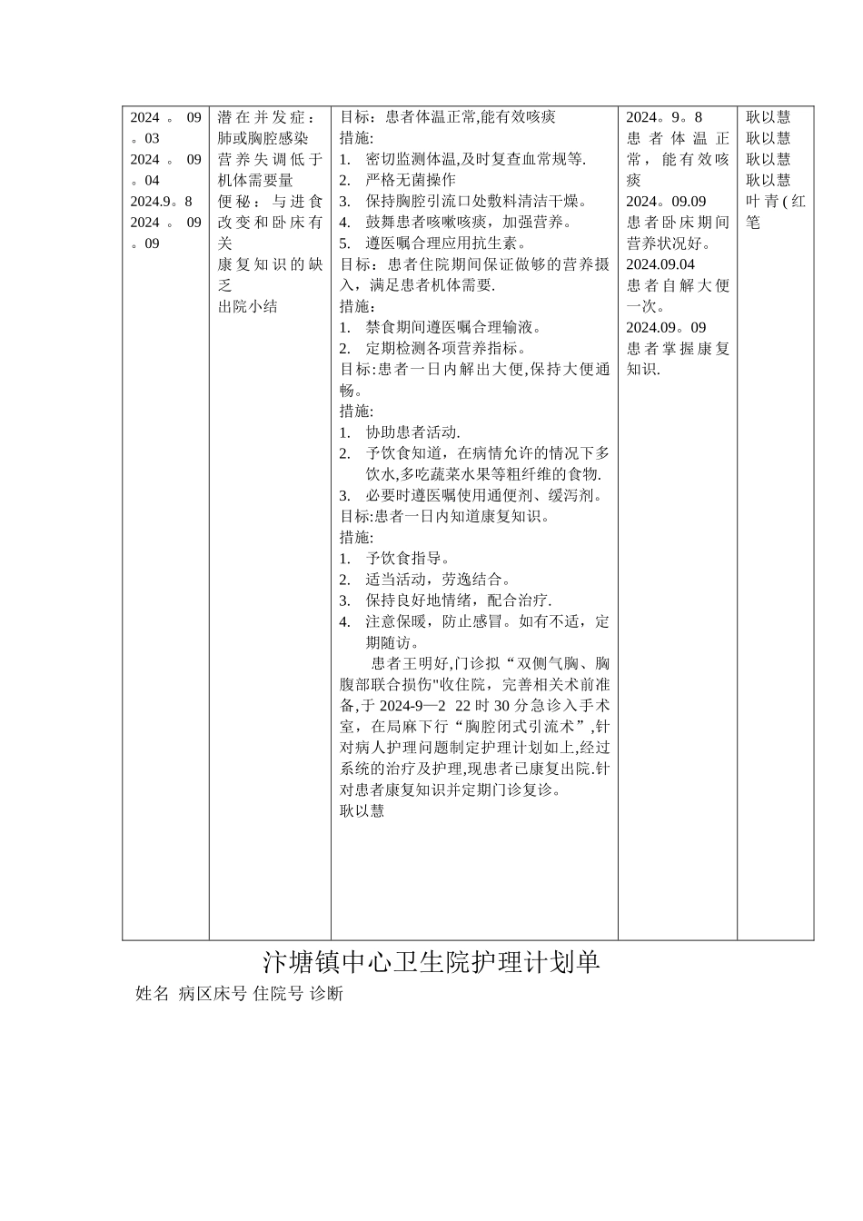 标准护理计划单格式_第3页
