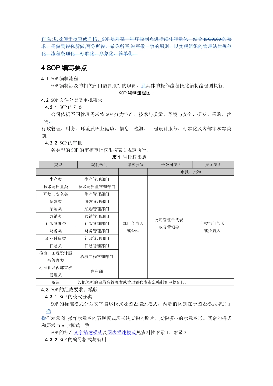 标准操作流程编写指南_第2页