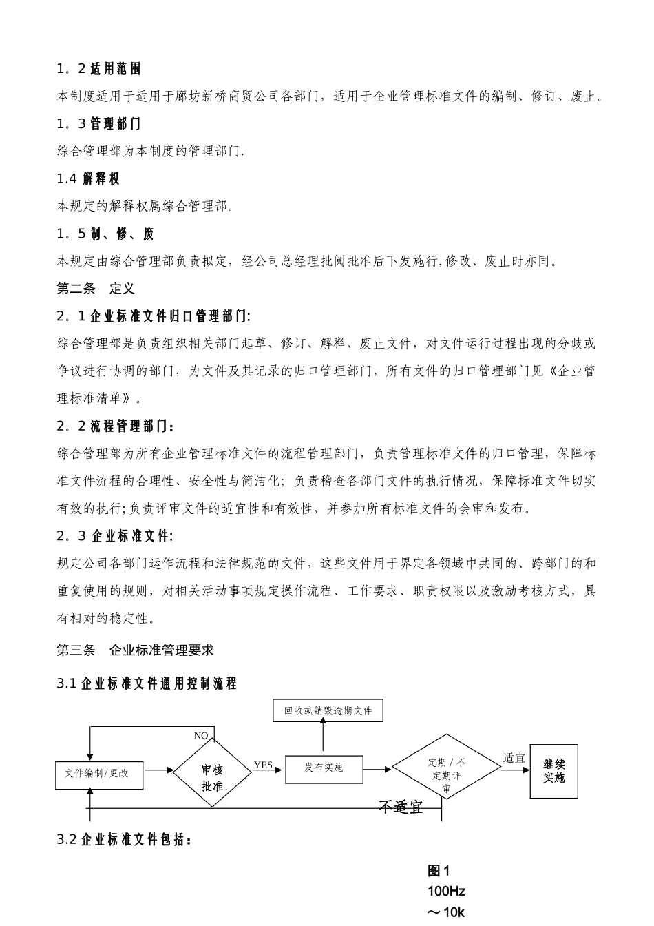 标准文件管理制度00-01_第3页