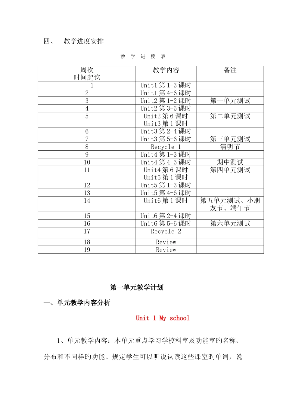2025年pep新版四年级下册英语教案全册_第3页