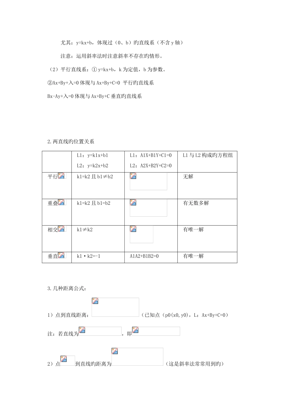 2025年MBA数学解析几何知识点与例题详解_第2页