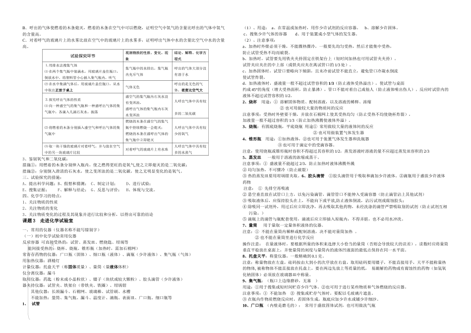 2025年九年级化学人教全册复习提纲_第2页