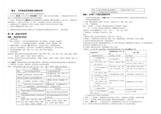 2025年九年级化学人教全册复习提纲
