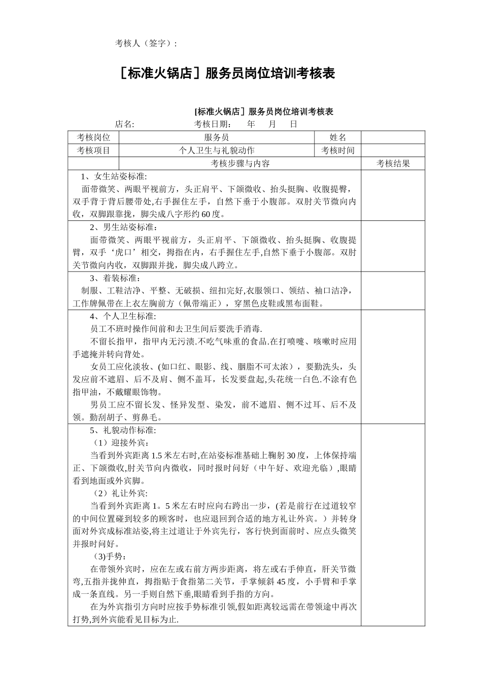 标准火锅店常用表格_第1页