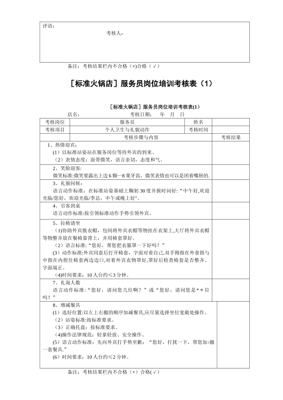 标准火锅店常用表格_第2页