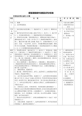 标准版保留灌肠操作流程及评分标准