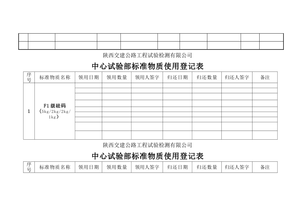 标准物质登记、领用表_第3页