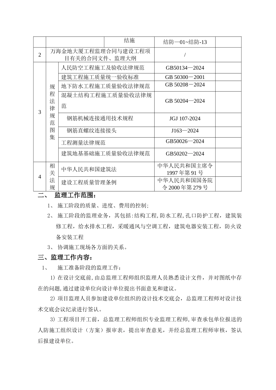 标准监理大纲_第2页