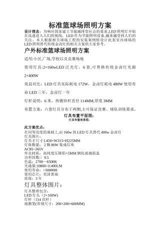 标准篮球场灯光方案