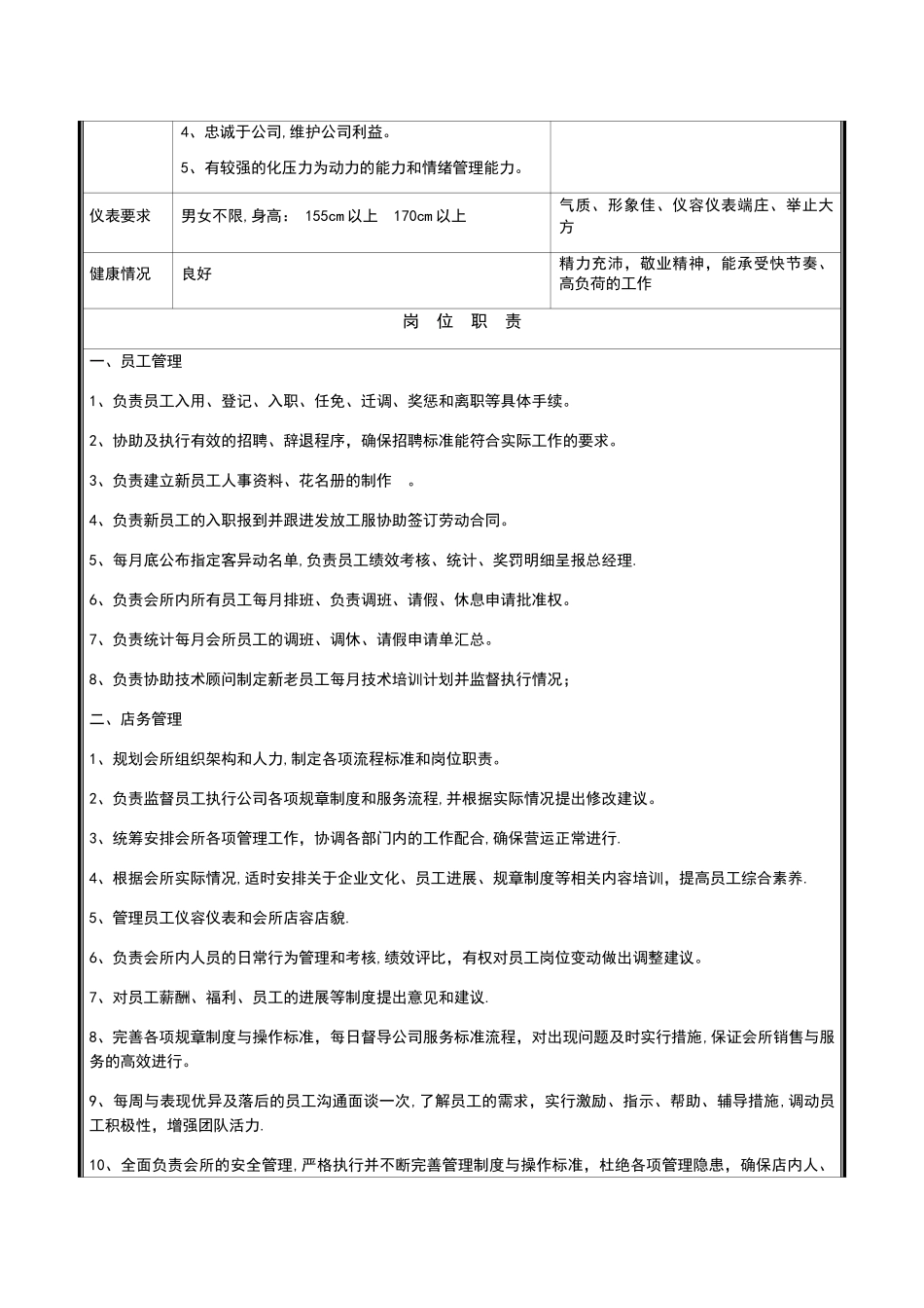 标准美容院员工岗位职责列表_第3页