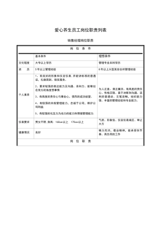 标准美容院员工岗位职责列表