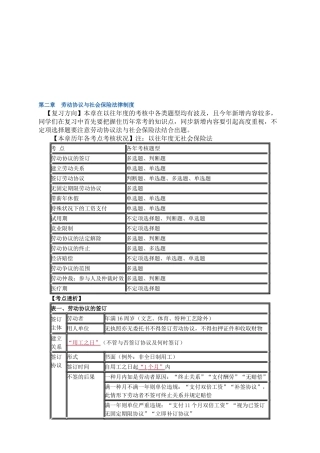 2025年初级会计职称第二章总结
